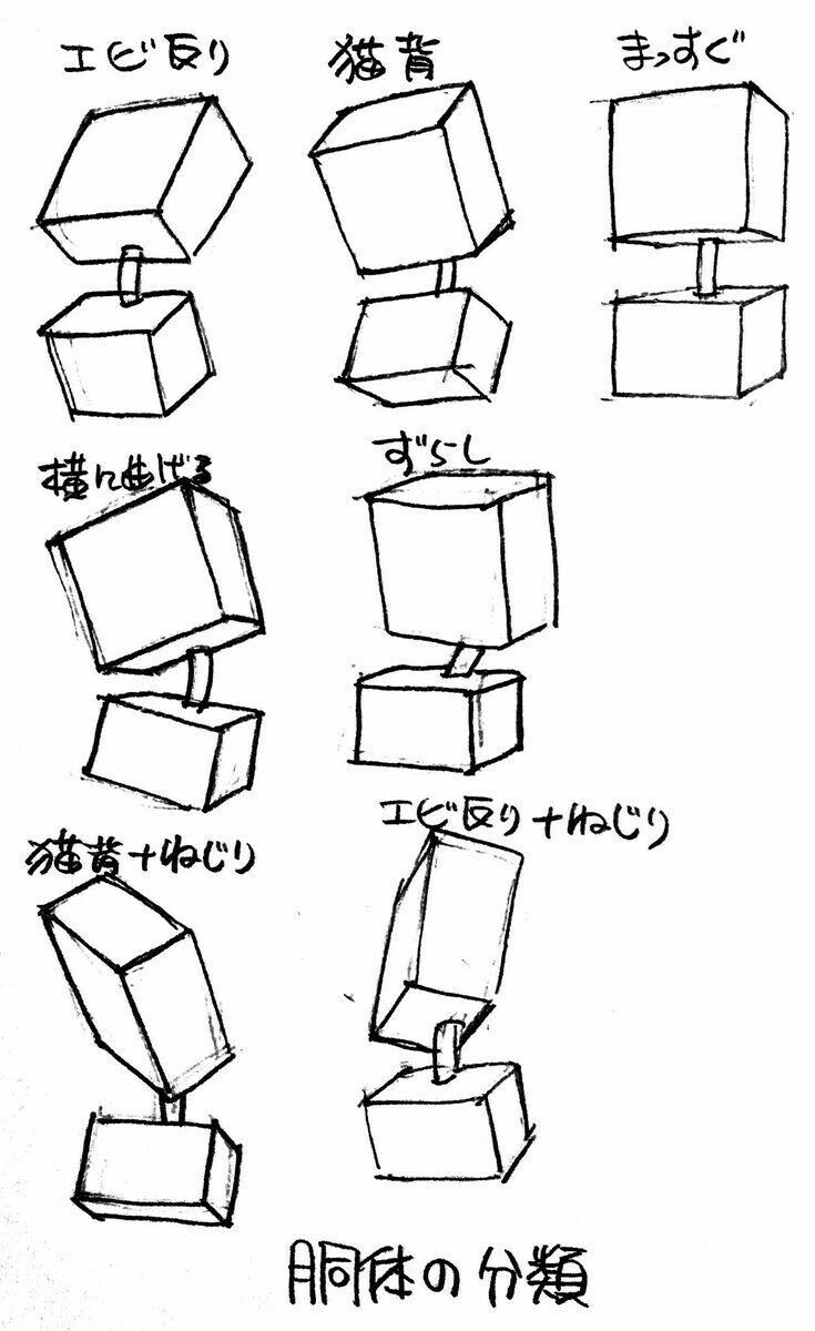 the instructions for how to draw an open box with chinese writing on it, in different ways