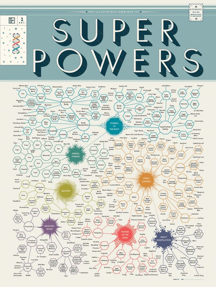 the book cover for super powers almost out of stock, with an image of different colored dots