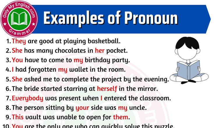 examples of pronoun in english for kids to learn how to spell them out