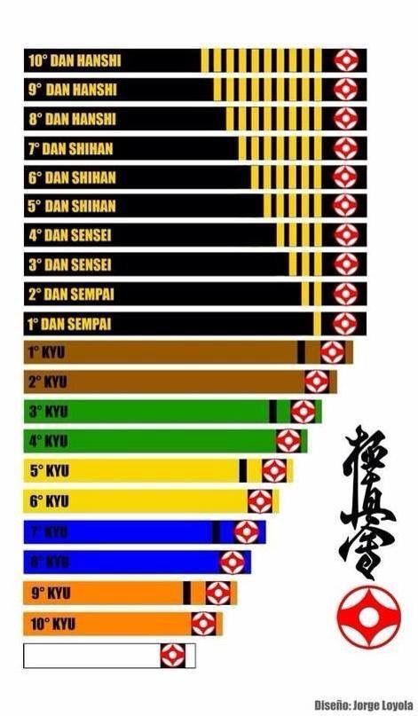 an image of a poster with the names of different countries and their respective cities in each country