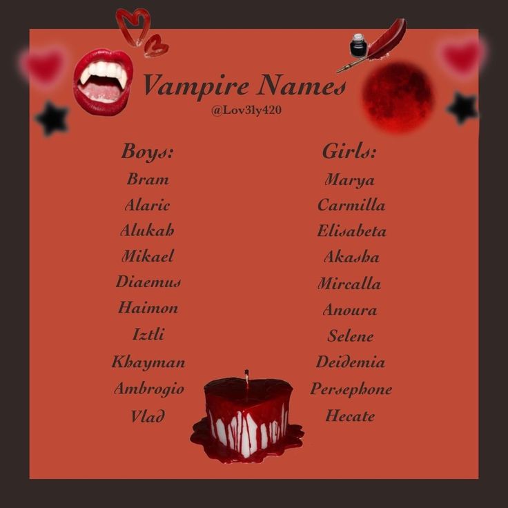 the vampire name list is displayed on an orange background