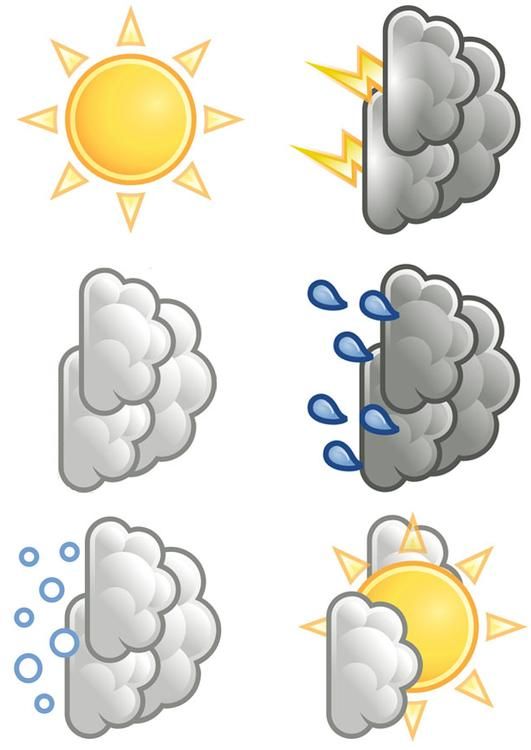 four different types of clouds with sun in the middle and one cloud above it, on white