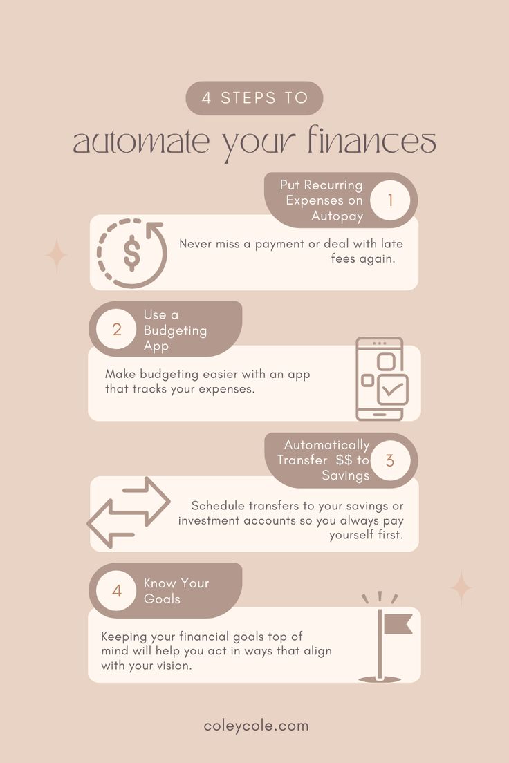 Make managing your money easier by automating it for a hands off approach. Try taking the pressure off with these tips:   Set up autopay for recurring expenses like debt, utilities, and rent/mortgage. Use budgeting apps to track expenses in real time. Schedule automatic transfers to savings or investment accounts to ensure you pay yourself first. Define clear financial goals to keep your actions aligned with your objectives. Automating these tasks reduces stress and helps you stay on track. Track Expenses, Budget App, Pay Yourself First, Money Planner, Money Saving Methods, Investment Accounts, Creating Goals, Personal Finance Books, Sinking Funds