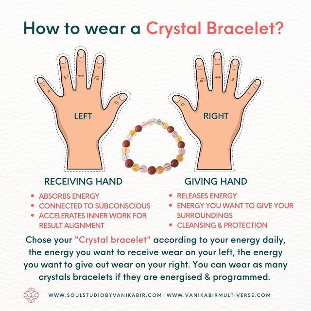 How To Wear Stones And Crystals, Crystal Ring Finger Placement, Crystals Left Or Right, Crystal Jewelry Meaning, Must Have Crystals For Witches, Which Hand Receives Energy, Receiving Hand For Crystals, Giving And Receiving Hands Witchcraft, Which Crystals Should Not Be Together