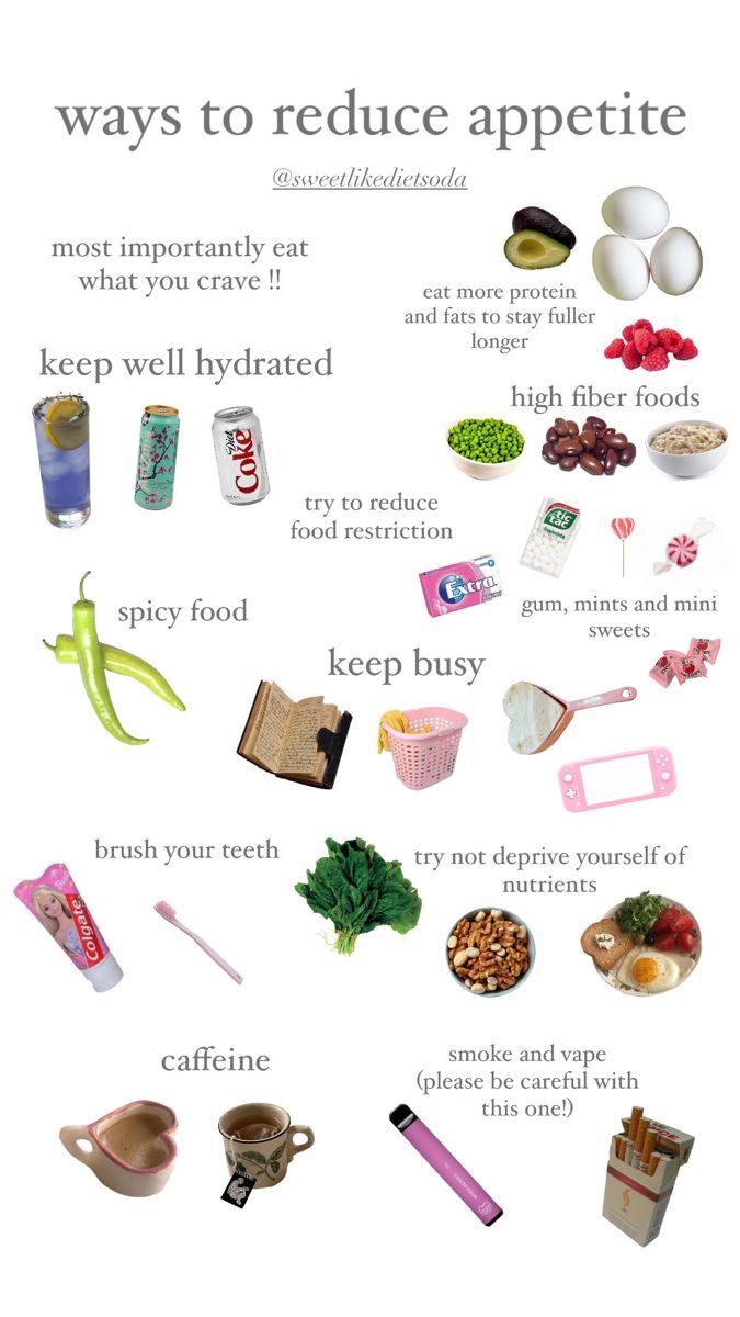 a poster with words describing how to reduce appetite