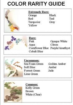 the color guide for painting with acrylic paints