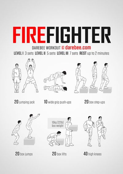 a poster showing how to do the firefighter workouts for men and women in their 30 - year - old years