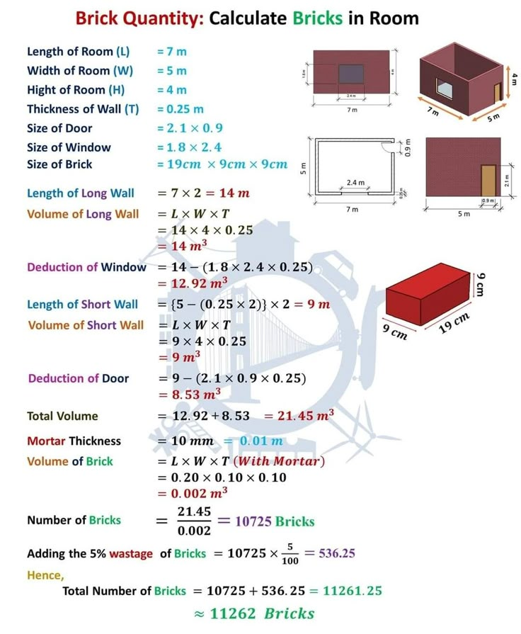 the diagram shows how to make a brick wall in different sizes and colors, with instructions for