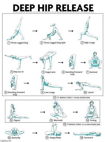 Yoga Pose Guide E-Book Bundle | Yoga routine, Easy yoga workouts, Relaxing yoga Pose Guide, Do Yoga, Relaxing Yoga, Outfit Yoga, Easy Yoga Workouts, Posing Guide, Yoga Photography, Trening Abs, Easy Yoga