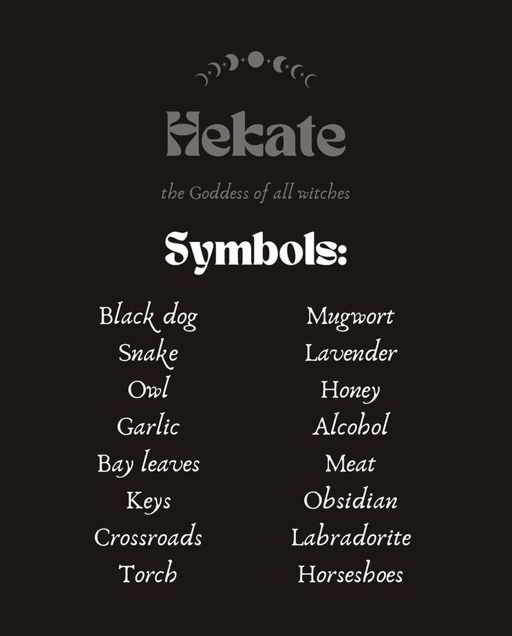 an image of symbols and names in the style of typograms on a black background