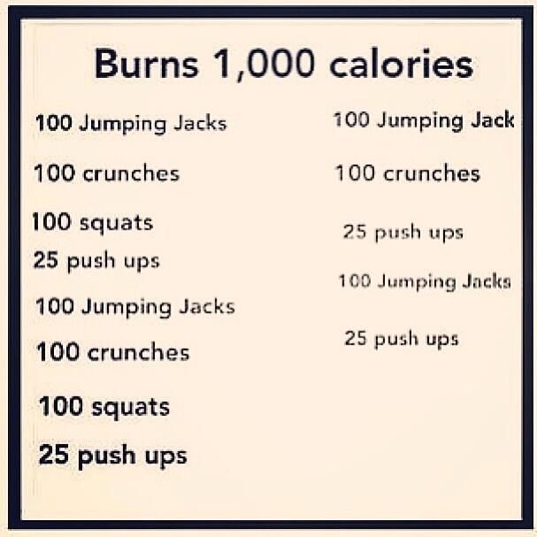 the workout plan for burning calories