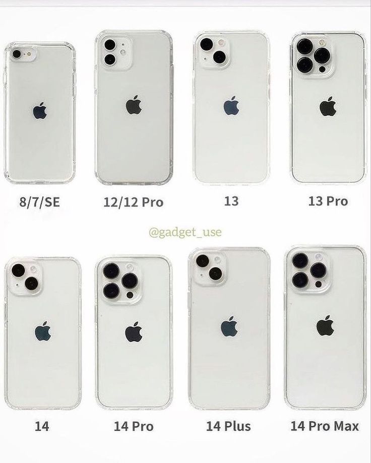 the iphone 11 pro and 12 pro are compared to each other in different sizes, from front to back