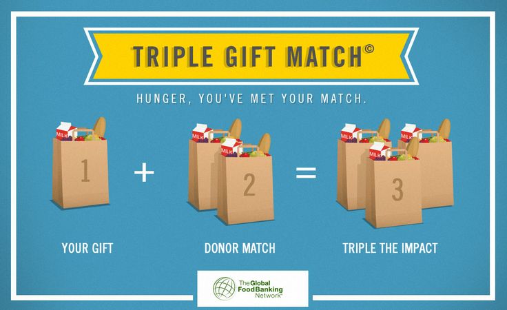 three boxes with the numbers 1, 2, and 3 in them are labeled triple gift match