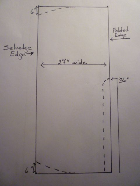 the diagram shows how to draw a rectangle