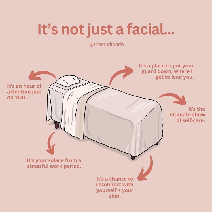 Facial Instagram Captions, Reasons To Get A Facial, Med Spa Event Ideas, Medspa Instagram Feed, Facial Messages, Esthetician Teacher, Medspa Post Ideas, Med Spa Instagram Post Ideas, Esthetician Facial