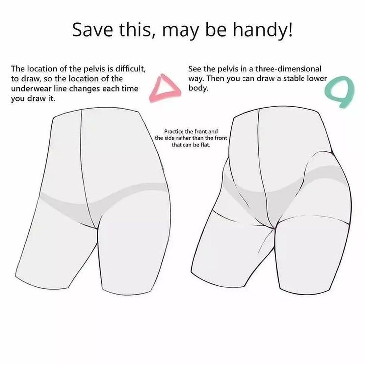 how to draw shorts for men with pictures on the bottom and side, in different ways