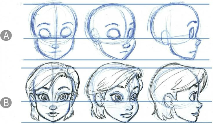 the steps to draw an anime character's head with different angles and facial expressions