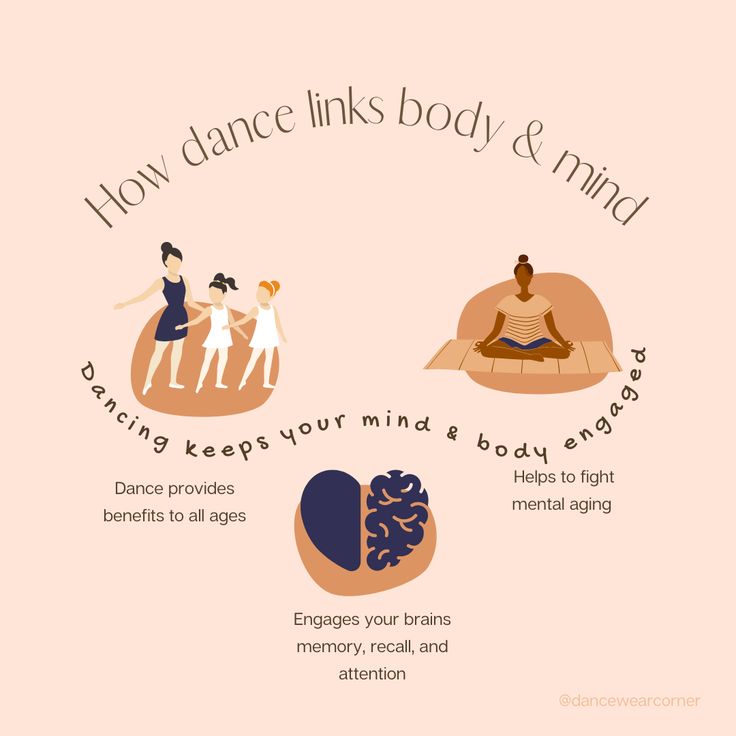 how dance links body and mind