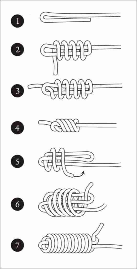 the instructions for how to tie a knot