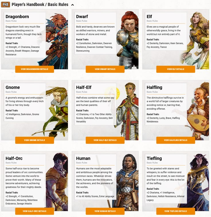 an orange and white web page with many different types of characters on it's side