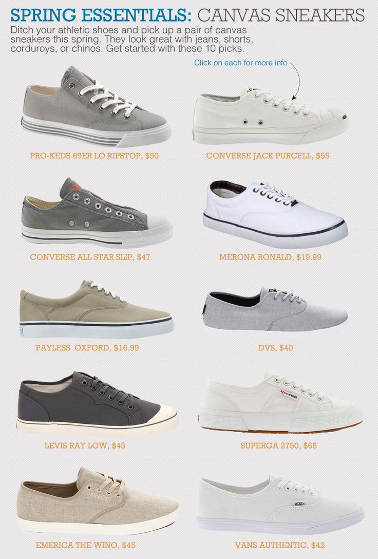 Canvas sneakers for Spring. The Converse Slips are one of my favorite pairs I own. Shoes For Shorts Men, Shoes For Chinos Men, Canvas Shoes Outfit Men, Casual Shoes For Men With Jeans, Men’s Casual Shoes, Men’s Sneakers, Types Of Shoes Men, Chino Shoes, Adidas Shoes For Men