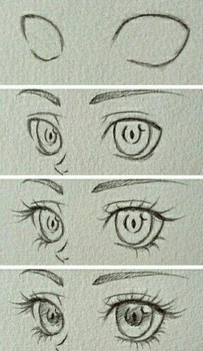 the steps to draw an anime eye