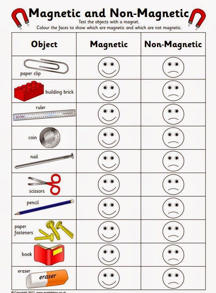 the magnetic and non - magnetic worksheet for kids to learn how to use magnets