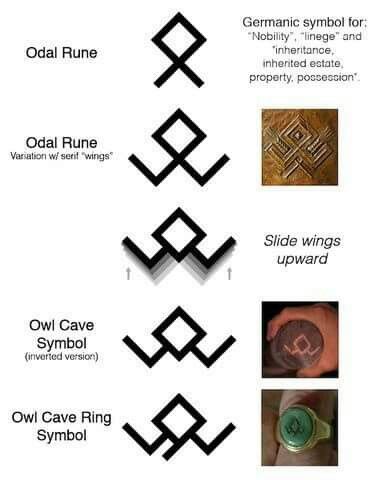 some type of symbols that are in different languages