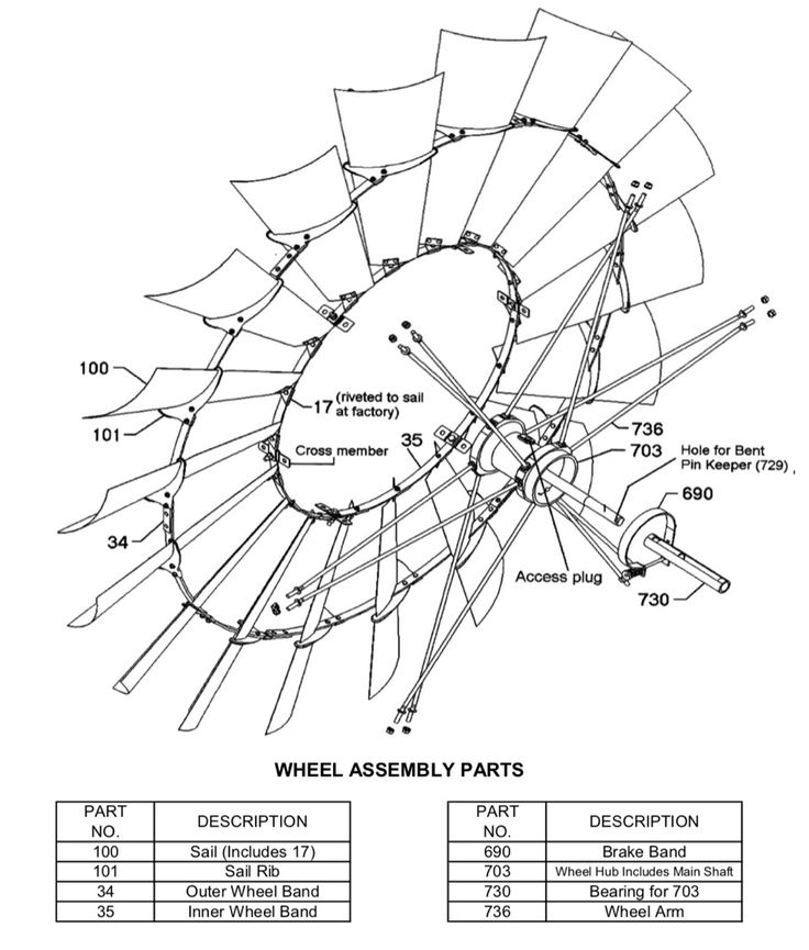 an assembly diagram for the wheel assembly parts