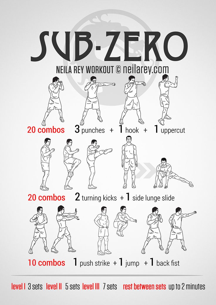 a poster showing how to do sub - zero exercises