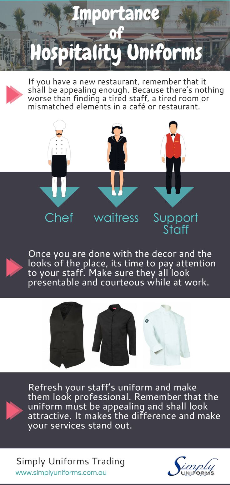 an info sheet describing different types of uniforms and how to wear them in the workplace