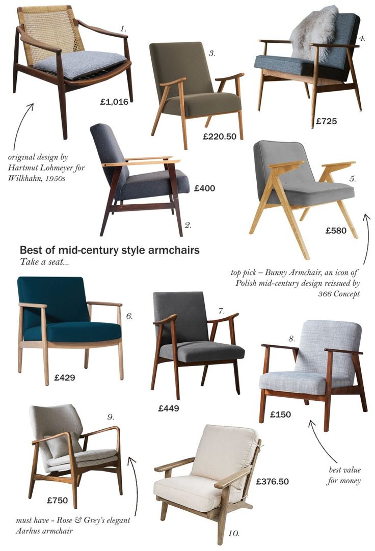 the different types of chairs are shown in this diagram, including one with arms and legs