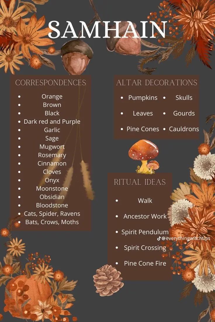 Samhain Veil Thinning, Pagan Fall Traditions, Samhain Crafts Pagan, Samhain Altar Decorations, Samhain Decorations Pagan, Traditional Samhain Decorations, Samhain Jar, Samhain Party Ideas, Samhain Simmer Pot Recipes