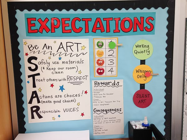 a bulletin board with writing and pictures on it that says expectations, expectations, expectations