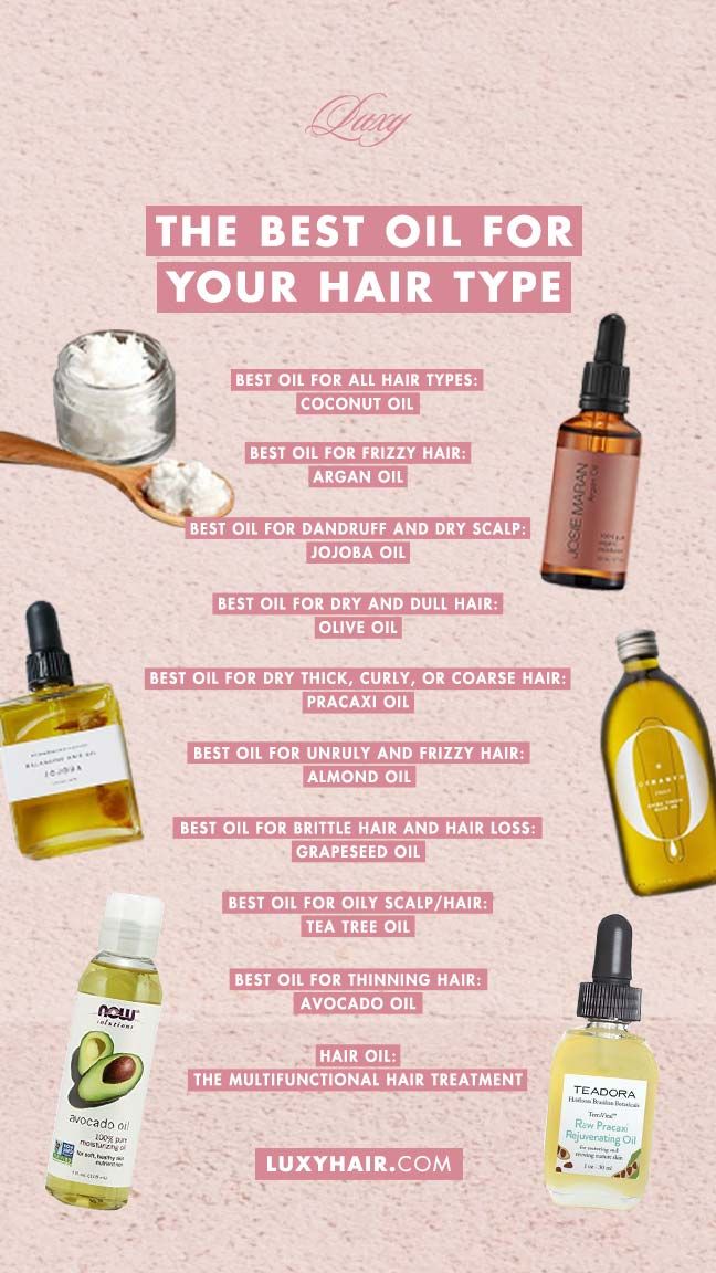 Different Types Of Oils For Hair, Best Ingredients For Hair, Oil Routine For Hair, Best Oils For Scalp, Healthy Hair Oils, Hair Oil Chart, Best Oil For Frizzy Hair, Types Of Oils For Hair, Different Hair Oils And Their Benefits