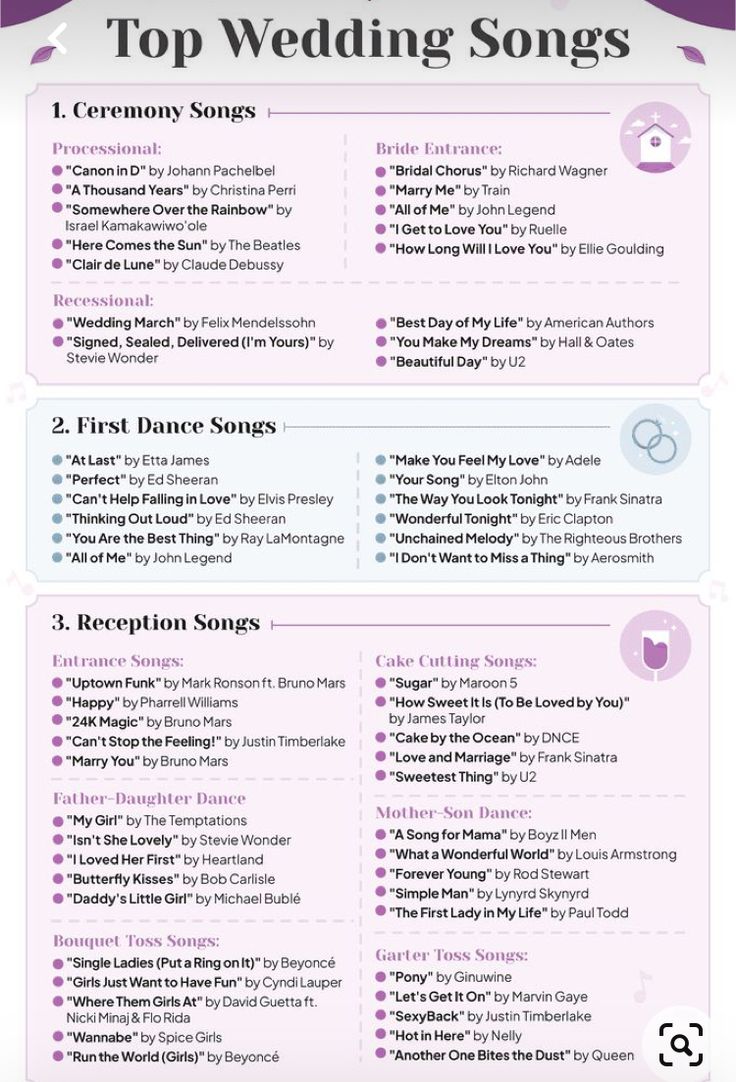 the top wedding songs info sheet