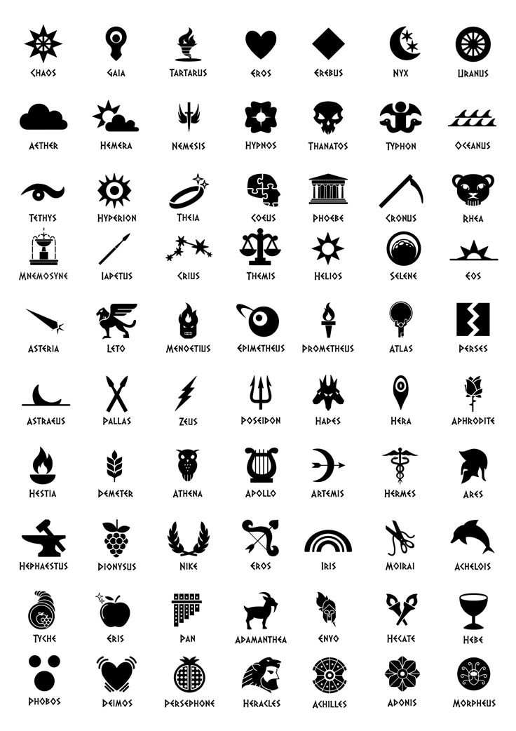 an image of different types of symbols