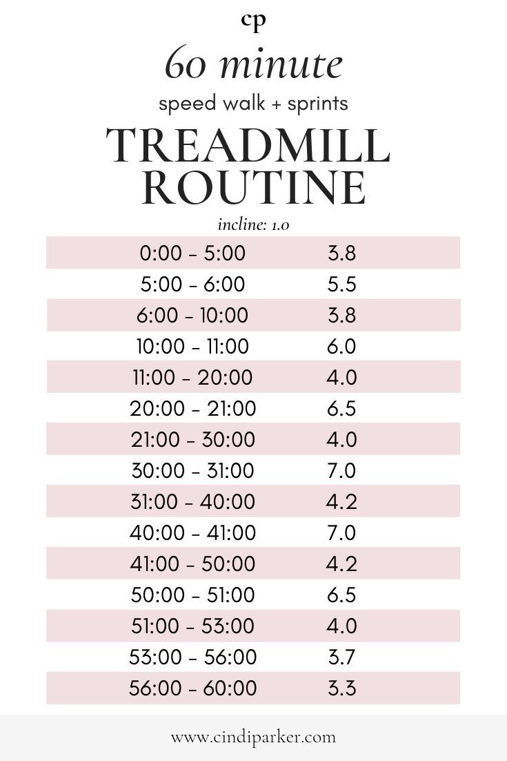 the treadmill route is shown in pink and white with black numbers on each side