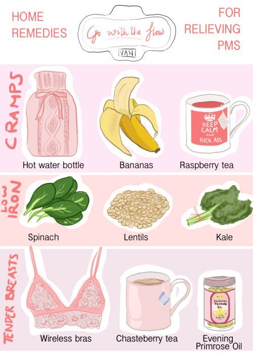 Period Cravings, Cramp Remedies, دورة شهرية, Raspberry Tea, Period Hacks, Cramps Relief, Period Cramps, Menstrual Health, Diy Remedies