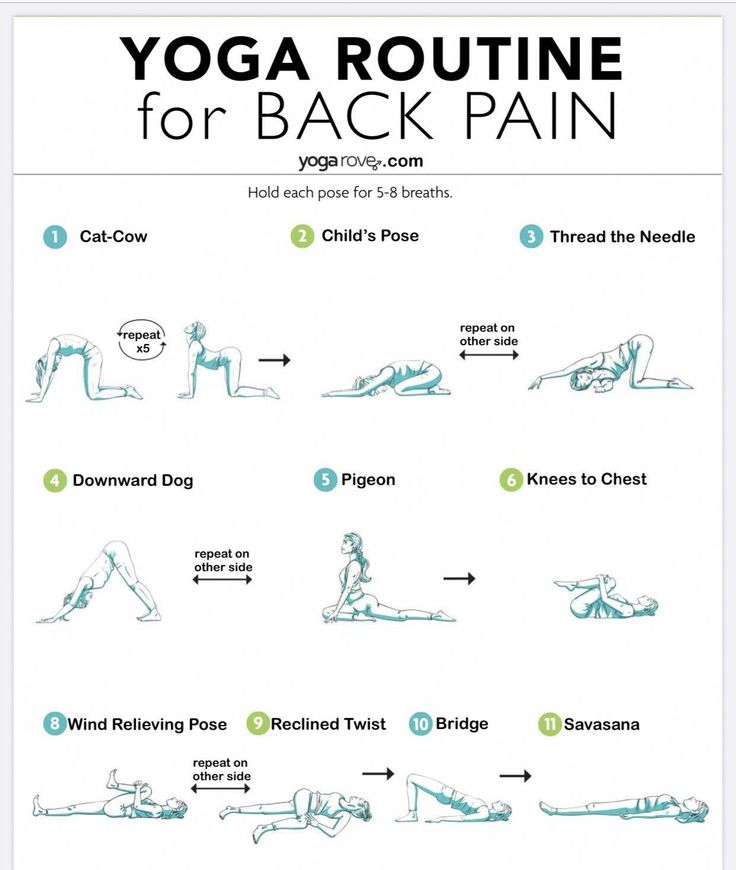 yoga routine for back pain with instructions on how to do it and what to use it