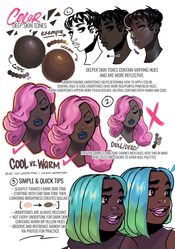 the different types of hair and how they are used to make them look like girls