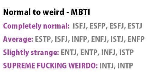 Sorry for the language but I’m a supreme weirdo Intp Type, Intp Things, Enfj Personality, Intp Personality Type, Infj Type, Intj And Infj, Intp T, Mbti Types, Mbti Memes