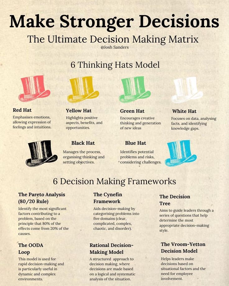 the ultimate guide to making hats for different types of people's hair and makeup