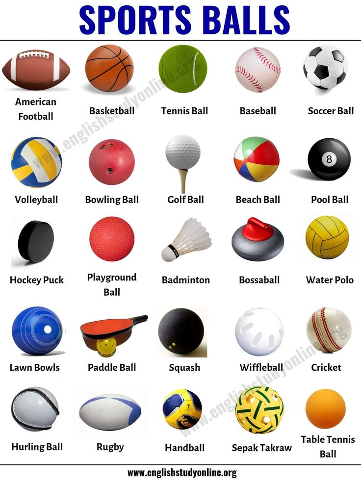 an image of sports balls and their names