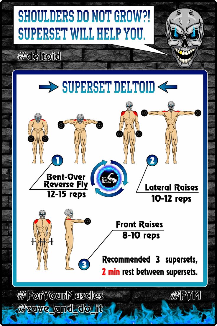 a poster with instructions on how to use dumbbells for chest and back muscles