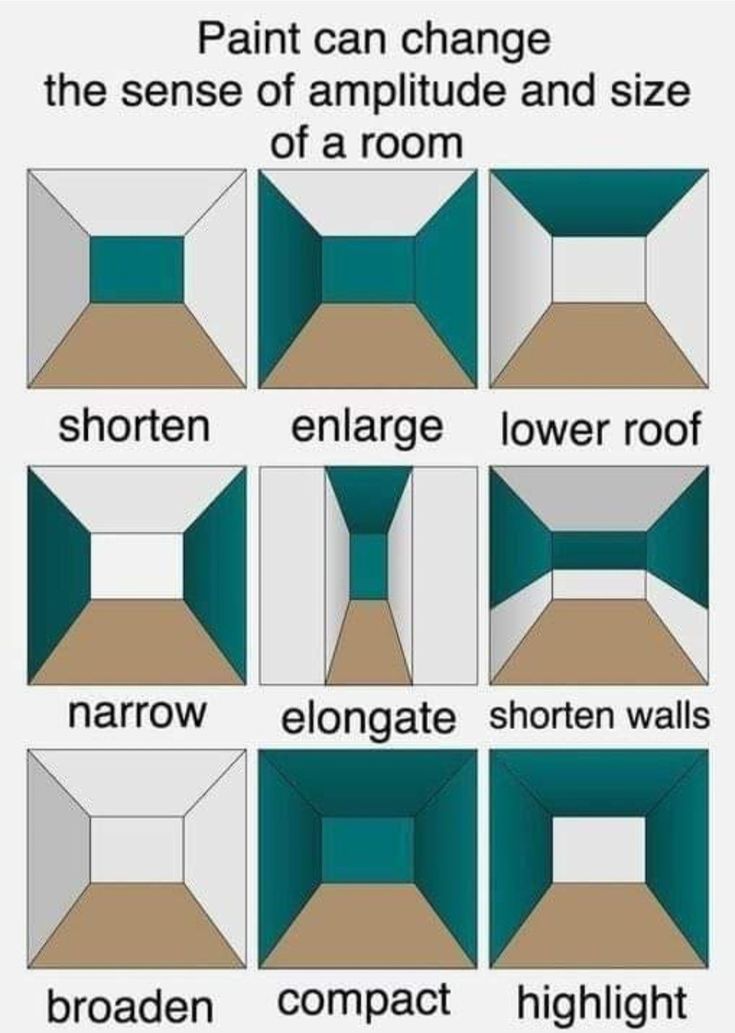 the different types of wallpapers are shown in this graphic diagram, which shows how to