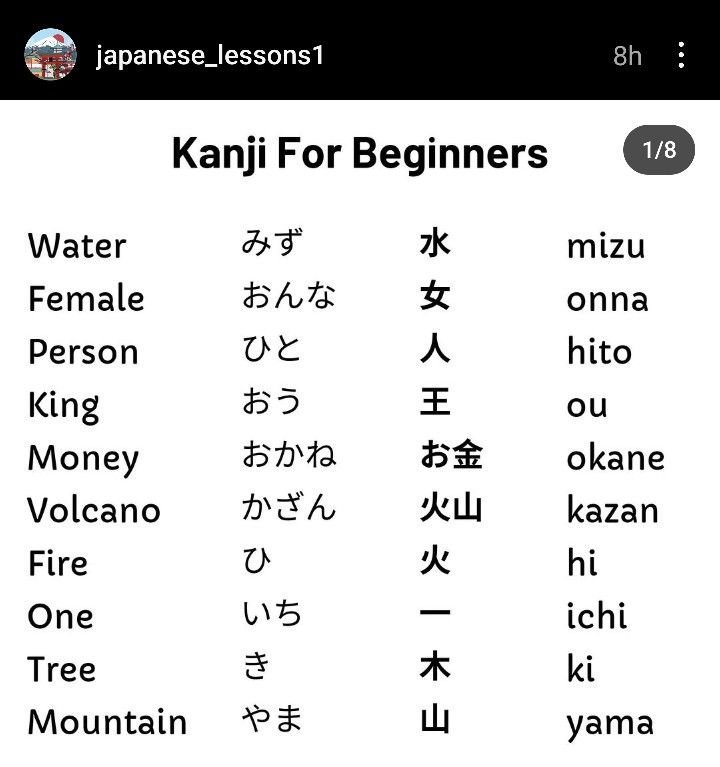 the japanese language for beginners is shown in this screenshoter's phone screen