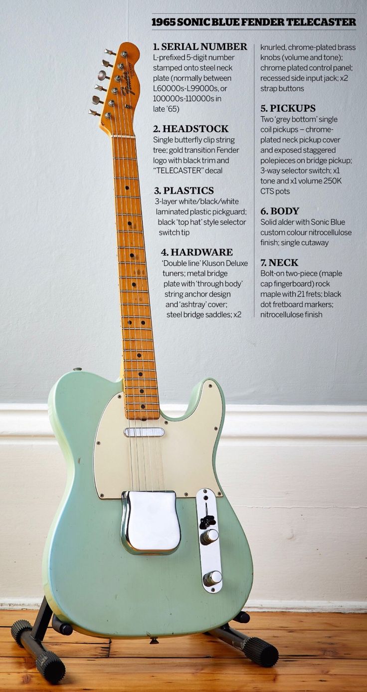 an electric guitar sitting on top of a wooden floor next to a sign with information about it