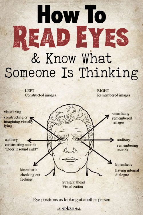 an old book with the title how to read eyes and know what someone is thinking