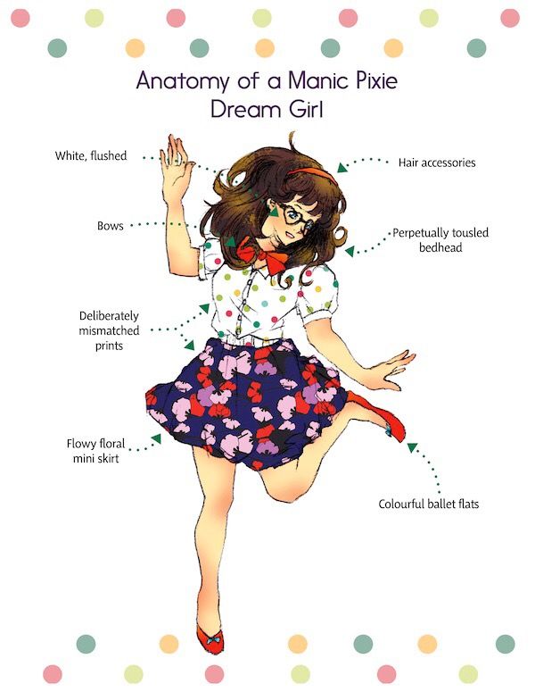 the anatomy of a manic pixie dream girl with her name and description on it